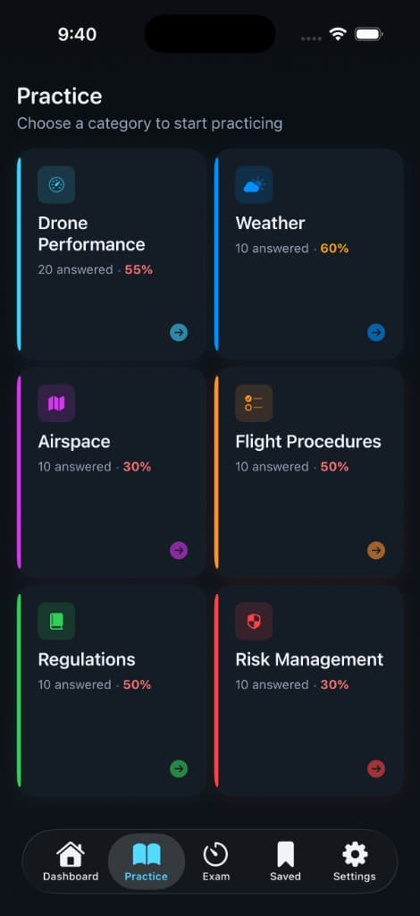 Practice categories with score tracking